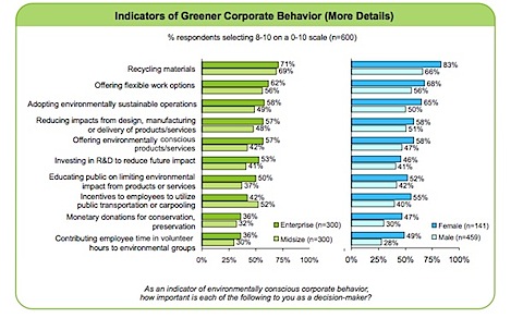 gender green.jpg